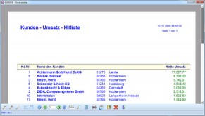 Kunden-Umsatz-Hitliste.jpg